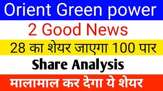 Orient Green Power Share Latest news  orient green power Share News Today Orient Green Power Share [upl. by Cece]