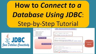 How to Connect to a Database Using JDBC StepbyStep Tutorial [upl. by Urson]