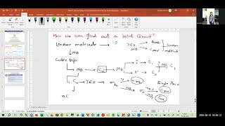 Part A Week 3 Circular Dichroism [upl. by Reta]