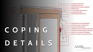 Parapet Coping Details Explained [upl. by Ativahs]