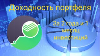 Доходность моего портфеля в Сбербанк инвестор за 2 года и один месяц инвестиций [upl. by Oag]