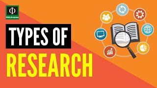 Types of Research [upl. by Aisyla901]