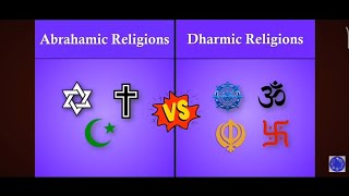 Comparison Of Abrahamic And Dharmic Religions  aboutislam78654 [upl. by Ardena]