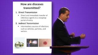 Infectious Disease Epidemiology [upl. by Kurtz]