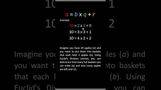 Euclids Division Lemma  Easy Definition amp Explanation for Class 9 amp 10 [upl. by Nale]