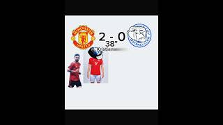 Man United vs Leicester City viralvideo foryou cr7 manutd football [upl. by Aihcila]