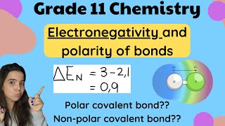 Electronegativity Grade 11 Chemistry Polarity of Bonds [upl. by Ariel]