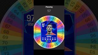 I Respun ANTONYs Card on FC 25 fc25 football spinner [upl. by Denni609]