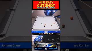 Miss Easy Cut Shot with All Ball Open 😢 [upl. by Pastelki365]