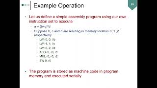 Lecture 04 ATmega328P CPU Instrs and Programming [upl. by Lisle358]