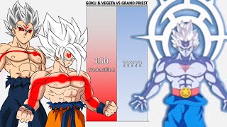 Goku amp Vegeta VS Grand Priest POWER LEVELS  DBDBZDBGTDBSSDBHAnime WarUV [upl. by Ellivro]