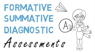 Formative vs Summative vs Diagnostic Assessment [upl. by Rosenstein]