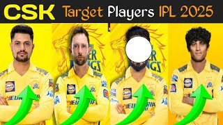 Csk target players 2025 auction  chennai super kings  😲  csk  Dhoni  ipl 2025  Csk Squad [upl. by Raina]