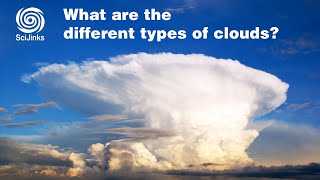 What Are the Different Types of Clouds [upl. by Welcome10]