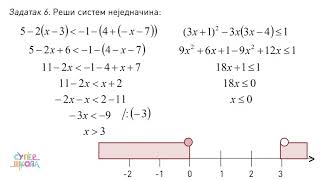 Linearne jednačine i nejednačine  vežbanje  Matematika za 8 razred 12  SuperŠkola [upl. by Lig833]