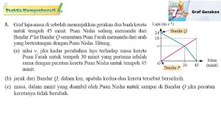 Praktis komprehensif No5  Matematik Tingkatan 4 Bab 7 Graf Gerakan  Matematik KSSM [upl. by Kenison]