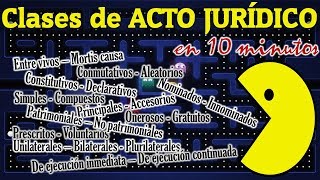 CLASIFICACIÓN DEL ACTO JURÍDICO [upl. by Taran]