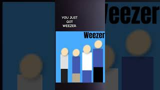 weezer getmeviral [upl. by Anitnatsnoc]