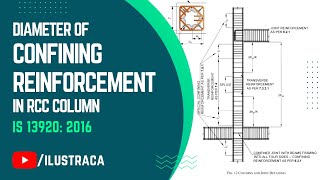 Diameter of Confining Reinforcement in RCC Column  IS 13920 2016  ilustraca  Sandip Deb [upl. by Jarret96]