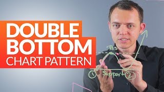 Double Bottom Reversal Stock Chart Pattern Technical Analysis Ep 200 [upl. by Amsden611]