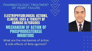 Inotropic Agents in Heart Failure Part II Digoxin actions uses amp toxicity milrinone amp βagonists [upl. by Stephen]