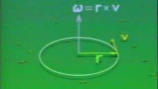 Física  Video 29  Operaciones con vectores [upl. by Ahsiyk538]