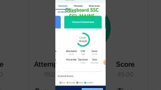 Oliveboard SSC CGL Mains Live mock test Oct 2627 ssccgl sscchsl ssccpo ssccgl2024 [upl. by Marven641]