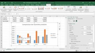 Excel  1 Basique  Cours Graphique simple  histogramme [upl. by Lorusso]