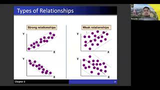 How Geographically Weighted Regression GWR works [upl. by Houston832]