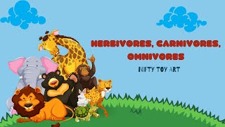 Herbivores Carnivores and Omnivores for Kids  Types of Animals [upl. by Patsis]