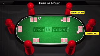 How To Play Poker  Learn Poker Rules Texas hold em rules [upl. by Akkim]