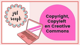 Uitleg Copyright Creative Commons en Copyleft [upl. by Maker438]