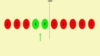 quotBubble Sort Algorithm Explained with Animation  Simplifying Sorting in Cquot [upl. by Aigroeg]