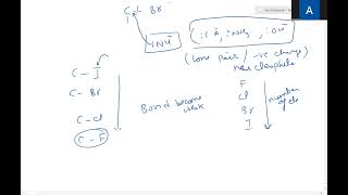 nucleophilic substitution reactionunit 1edexcelA level [upl. by Dudden289]