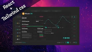 React Website Tutorial ⭐Build Feature Rich Crypto Screener App with Tailwind CSS [upl. by Randy]