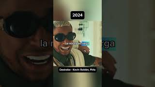 Destrabe destrabe kevinroldan kr pirlo reggaeton2024 reggaetonlyrics reggaetonnuevo [upl. by Nyrat771]