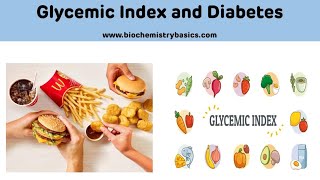 Glycemic Index and Diabetes  Glycemic Index Explained [upl. by Tyre632]