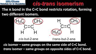 S327 Cistrans isomerism HL [upl. by Nameloc]