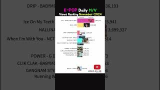 KPOP Daily Most viewed MV  November 2024 rosé apt aespa [upl. by Rolyat29]