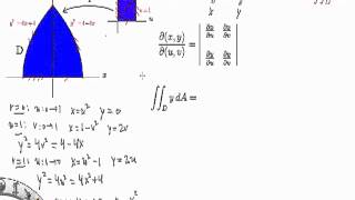 Math 234  128 Example 1  Change of Variables for a Double Integral [upl. by Arocat917]