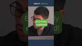 ECG finally explained usmle usmleprep [upl. by Llertnod]