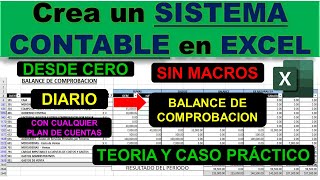 Crea un SISTEMA CONTABLE en EXCEL desde cero  DIARIO  BALANCE DE COMPROBACION  PLAN DE CUENTAS [upl. by Braynard]