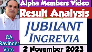 Jubilant Ingervia Result Analysis  2 November by CA Ravinder Vats [upl. by Dulla]