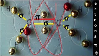 Les liaisons orbitales moléculaires π et σ et électrons π en animation [upl. by Lorollas762]