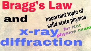 Braggs law and xray diffraction  solid state physics  CSIR NET PHYSICS [upl. by Kwang]