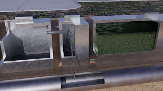 AllWater MB Reactor Video wwwallwaterus [upl. by Annohsak]