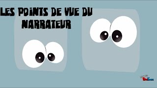 Les points de vue du narrateur [upl. by Nies437]