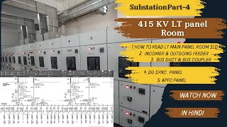 Inside 415V LT Panel Room Components  Single Line diagram ExplainedSubstation part4 IN HINDI [upl. by Doowron959]