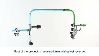 APV Pigging Systems Ultra Clean amp Aseptic Solutions for Efficient Product Recovery  SPX FLOW [upl. by Bathelda]