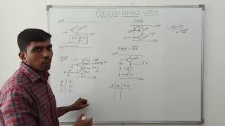 Pseudo NMOS Transistor in VLSI Design  S Vijay Murugan  Learn Thought [upl. by Constantia]